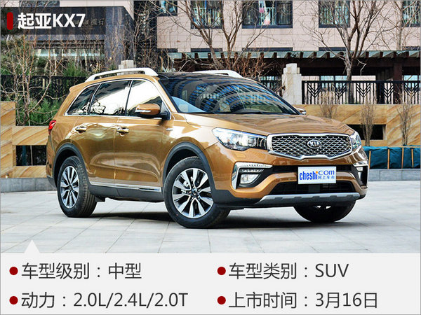 車(chē)市3月熱度不減 下周6款新車(chē)集中上市-圖6